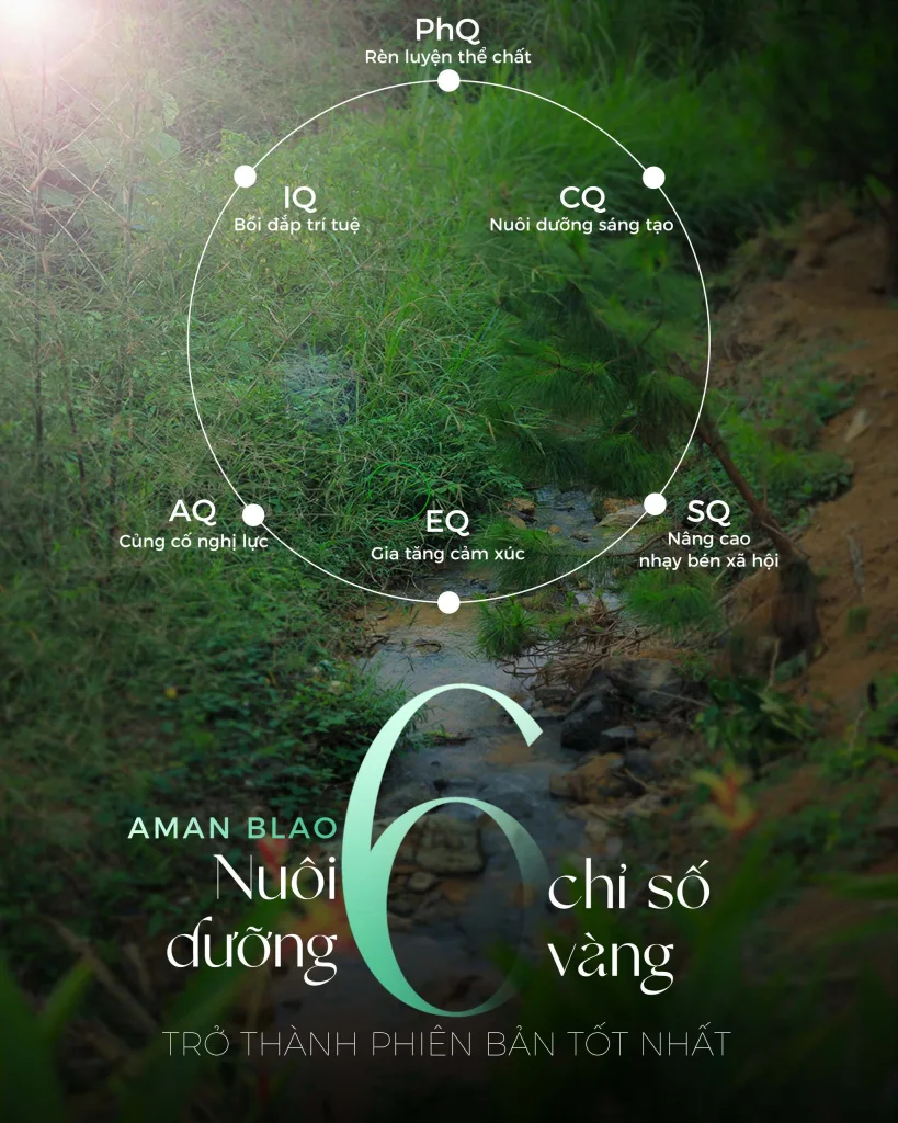 aman blao bảo lộc lâm đồng