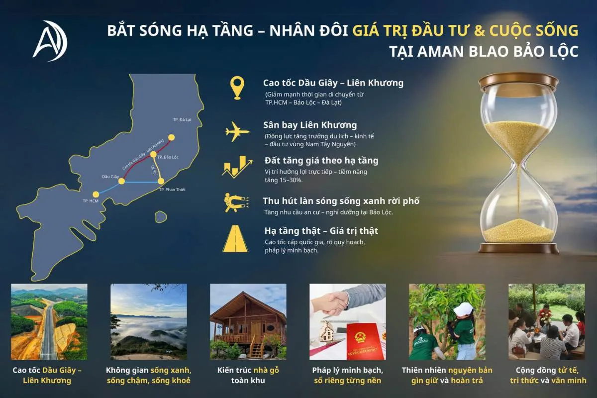 Điểm mạnh của Aman Blao là gì?