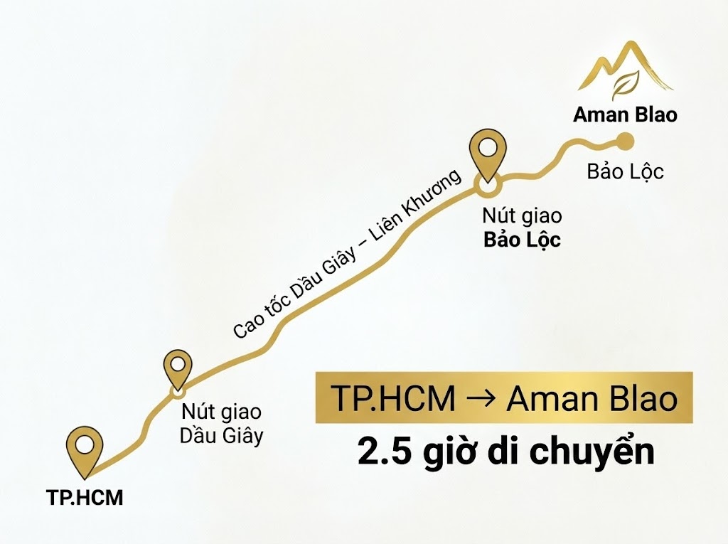 Bản đồ vị trí Làng Oa Bảo Lộc gần cao tốc độ Dầu Giây Liên Khương cách TP.HCM 2.5 giờ
