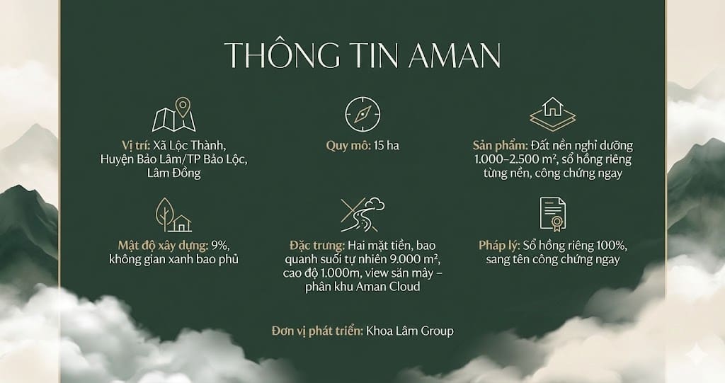 Làng Oa Bảo Lộc Bảo Lộc đất nền nghỉ dưỡng 1000m2 sổ hồng riêng Khoa Lâm Group